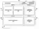 Fig. 01 - Method for providing a state-based guidance and technology view for an application