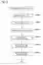 Fig. 13 - Processing of moving picture data