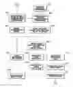 Fig. 01 - Video information editing method and editing device
