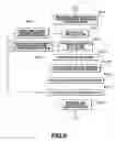 Fig. 09 - Video information editing method and editing device