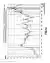 Fig. 12 - Video information editing method and editing device