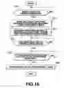 Fig. 15 - Video information editing method and editing device
