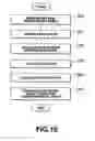 Fig. 16 - Video information editing method and editing device