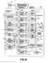 Fig. 22 - Video information editing method and editing device
