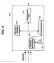 Fig. 05 - Use of a really simple syndication communication format in a process control system