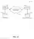 Fig. 13 - CONTENT SHARING USER INTERFACE FOR MOBILE DEVICES