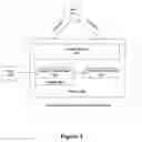 Fig. 05 - System and method for control tree compression