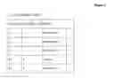 Fig. 03 - Method for enforcing group oriented workflow requirements for multi-layered documents