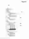 Fig. 10 - Method for enforcing group oriented workflow requirements for multi-layered documents