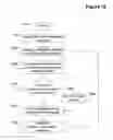 Fig. 11 - Method for enforcing group oriented workflow requirements for multi-layered documents