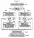 Fig. 01 - Image formation device and its control method