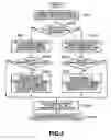 Fig. 03 - Image formation device and its control method
