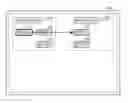 Fig. 01 - Method and apparatus for highlighting buttons on screen on which a plurality of applications are displayed, and information recording medium thereof