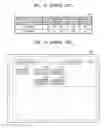 Fig. 05 - Method and apparatus for highlighting buttons on screen on which a plurality of applications are displayed, and information recording medium thereof