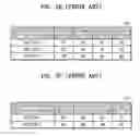 Fig. 06 - Method and apparatus for highlighting buttons on screen on which a plurality of applications are displayed, and information recording medium thereof