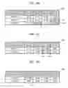Fig. 08 - Method and apparatus for highlighting buttons on screen on which a plurality of applications are displayed, and information recording medium thereof