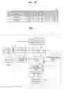 Fig. 10 - Method and apparatus for highlighting buttons on screen on which a plurality of applications are displayed, and information recording medium thereof