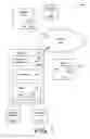 Fig. 02 - Browser tab management