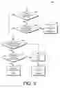 Fig. 04 - Browser tab management