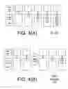 Fig. 05 - Browser tab management