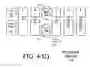 Fig. 06 - Browser tab management