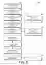 Fig. 07 - Browser tab management
