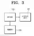 Fig. 06 - DRIVER TO CONFIGURE A USER INTERFACE AND METHOD THEREOF