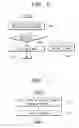 Fig. 11 - DRIVER TO CONFIGURE A USER INTERFACE AND METHOD THEREOF