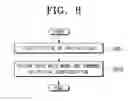Fig. 12 - DRIVER TO CONFIGURE A USER INTERFACE AND METHOD THEREOF