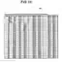 Fig. 15 - Computer program product, method, and system for hardware model conversion