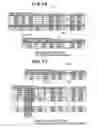 Fig. 16 - Computer program product, method, and system for hardware model conversion