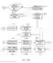 Fig. 06 - System and method for automated interpretation of console field changes