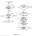 Fig. 07 - System and method for automated interpretation of console field changes