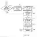 Fig. 08 - System and method for automated interpretation of console field changes