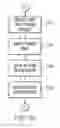 Fig. 09 - System and method for automated interpretation of console field changes