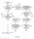 Fig. 10 - System and method for automated interpretation of console field changes
