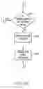 Fig. 11 - System and method for automated interpretation of console field changes