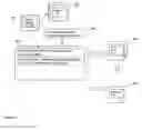 Fig. 05 - Infrastructure for the automation of the assembly of schema maintenance scripts