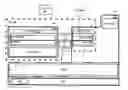 Fig. 01 - Method and apparatus for providing cross-platform hardware support for computer platforms