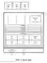 Fig. 02 - Method and apparatus for providing cross-platform hardware support for computer platforms