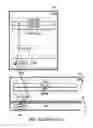 Fig. 33 - Method and apparatus for providing cross-platform hardware support for computer platforms