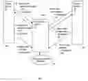 Fig. 01 - Method and system for asynchronous eventing over the internet