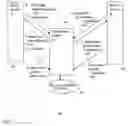 Fig. 04 - Method and system for asynchronous eventing over the internet