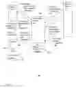 Fig. 05 - Method and system for asynchronous eventing over the internet