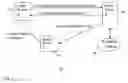 Fig. 06 - Method and system for asynchronous eventing over the internet