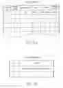 Fig. 05 - Device and method for managing electronic program guide data in digital broadcasting reception terminal