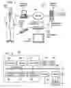 Fig. 02 - Method and apparatus for ordering television stations and programs