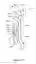 Fig. 16 - Adjustable riser assembly