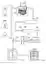 Fig. 01 - Feedstock composition for powder metallurgy forming of reactive metals