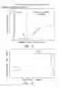 Fig. 03 - Feedstock composition for powder metallurgy forming of reactive metals